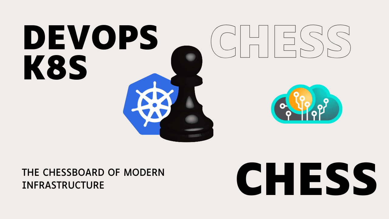 Why Kubernetes Is Like a Chessboard Coordination and Control by OnEggy Technologies