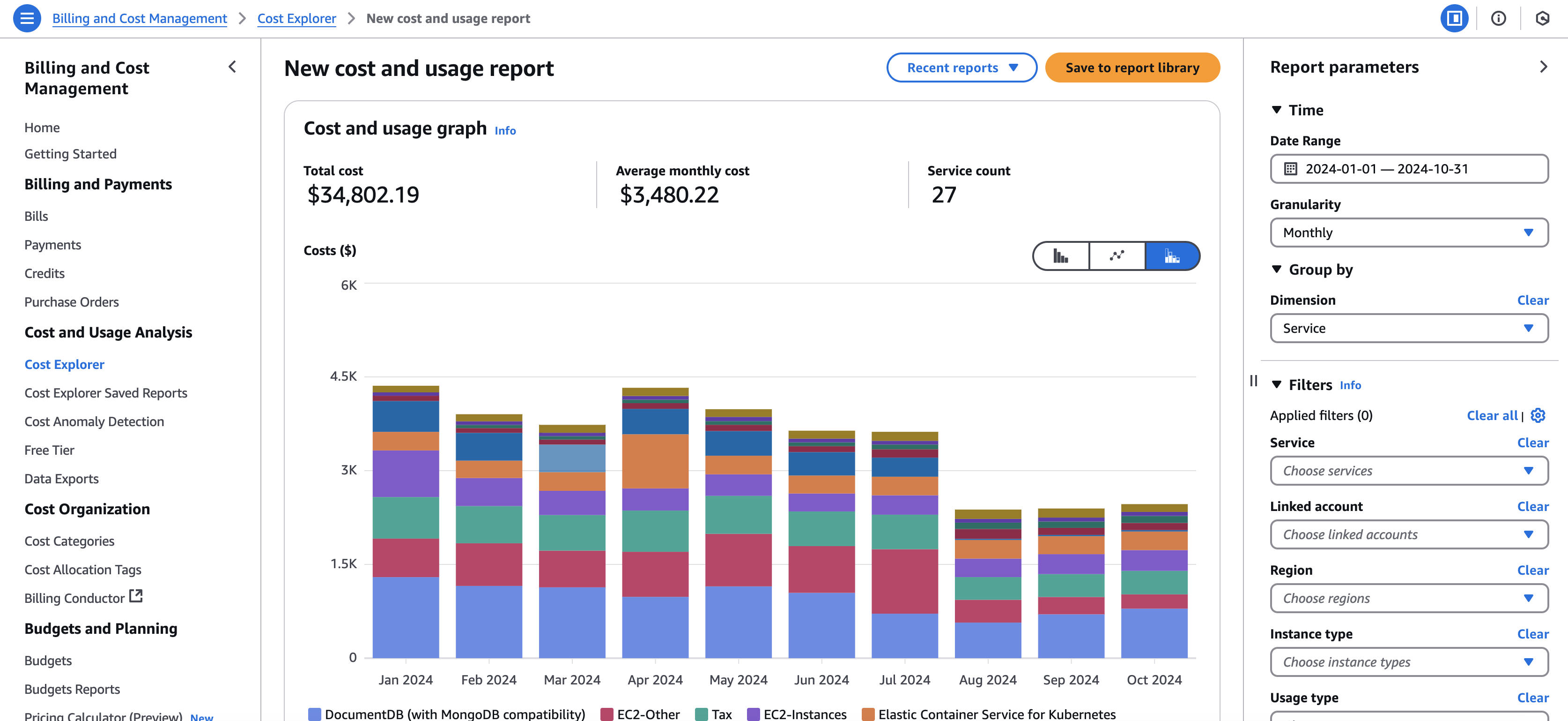 AWS Cloud Cost Optimization